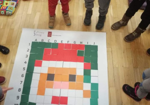 Grupa 3. Spotkanie czytelnicze.